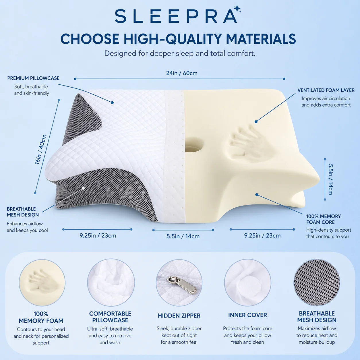 2-in-1 Ergonomic Memory Foam Pillow