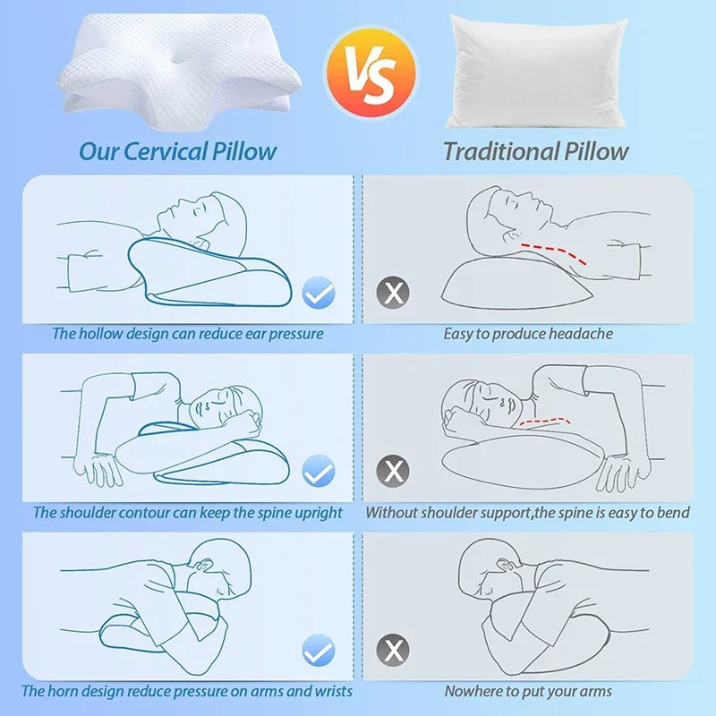 2-in-1 Ergonomic Memory Foam Pillow