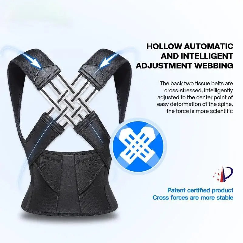 Men’s Adjustable Posture Corrector & Back Support Belt