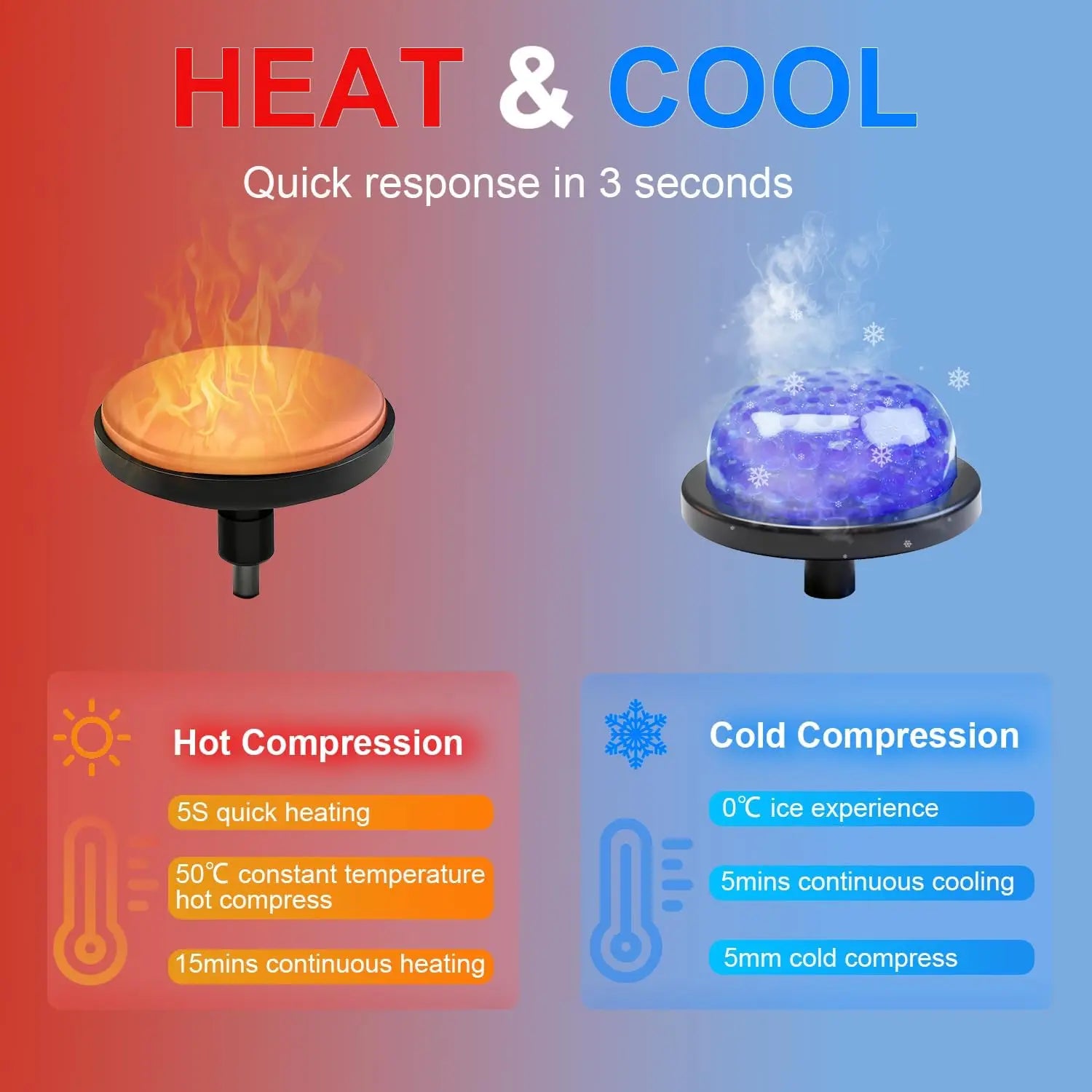 Deep Tissue Muscle Massage Gun with Heat & Cold
