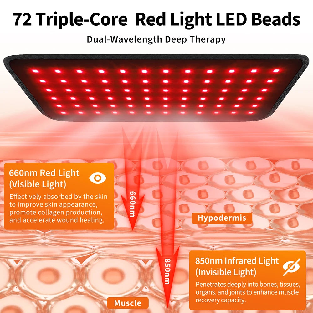 Men’s Red Light Therapy Belt
