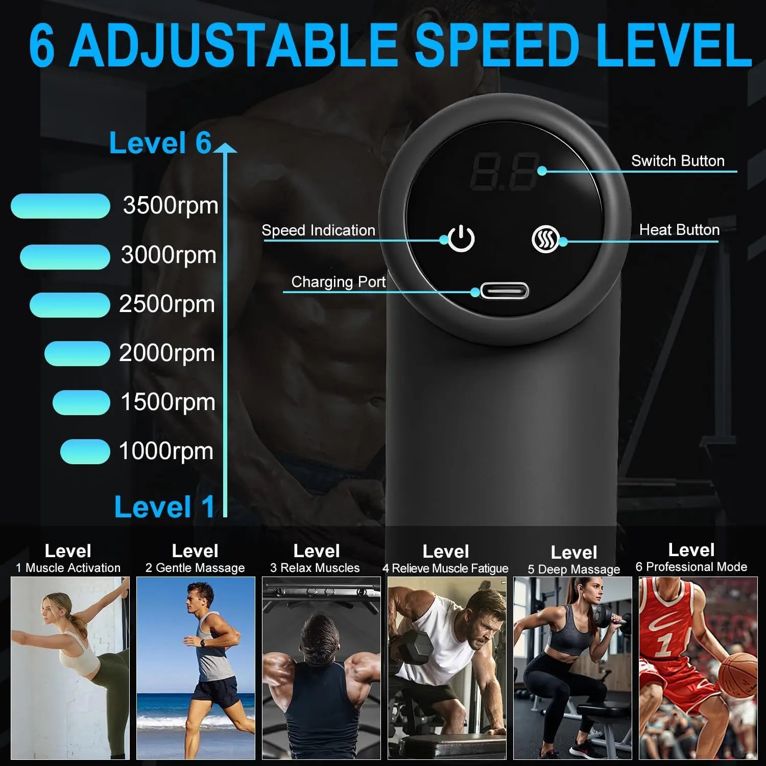 Deep Tissue Muscle Massage Gun with Heat & Cold